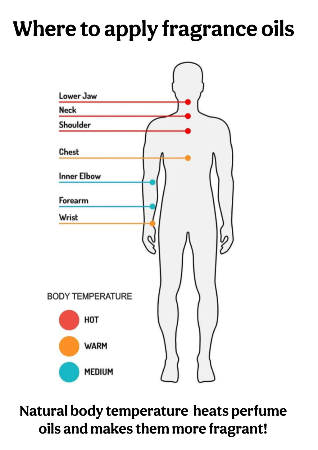 Men’s Cologne Roll On Oils