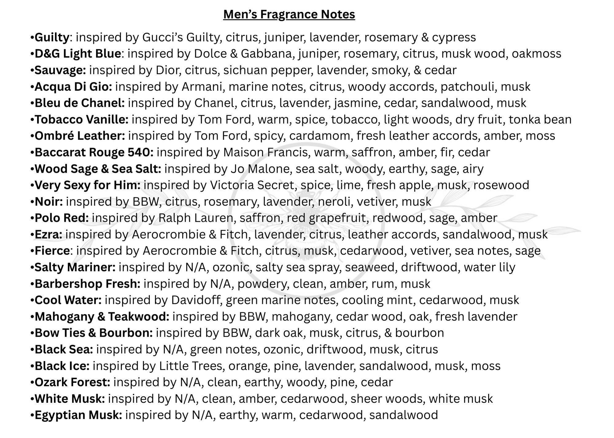 Men’s Cologne Roll On Oils